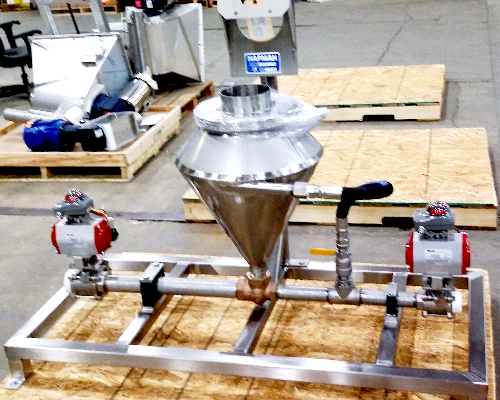 Conveyor and Feeder News